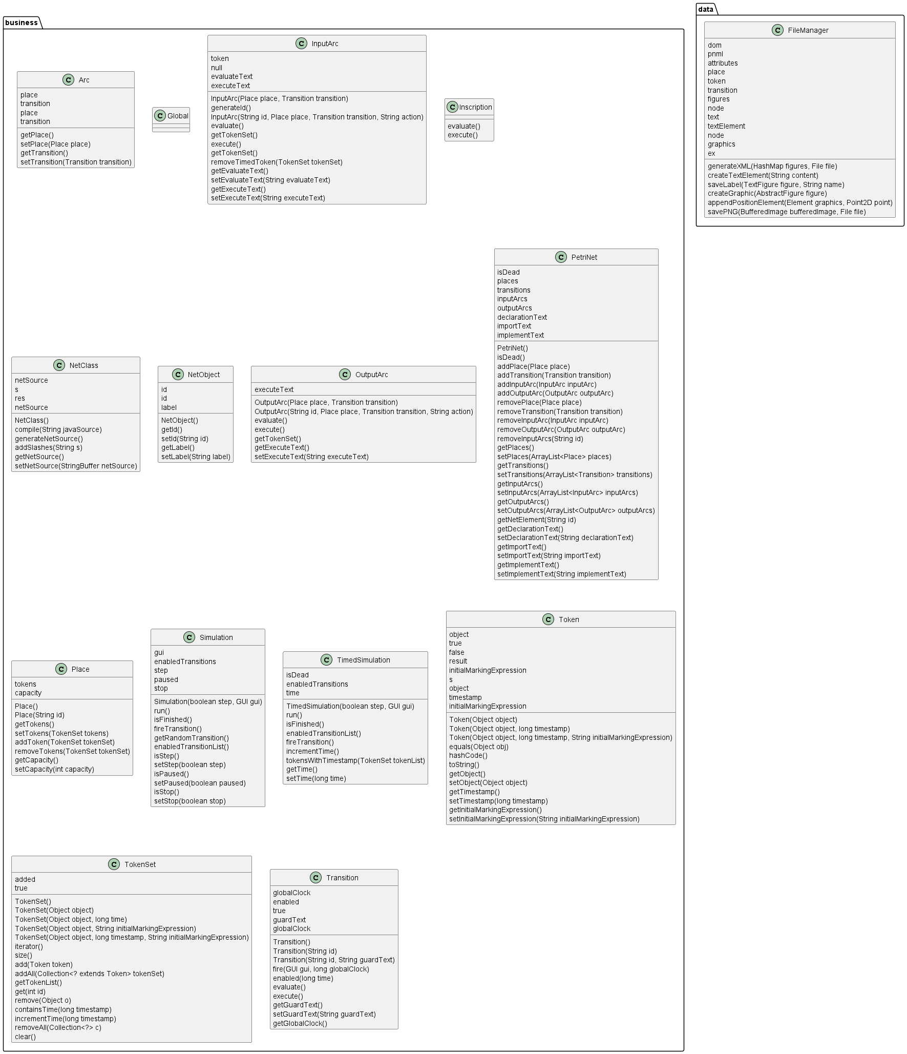 combined_detailed_class_diagram